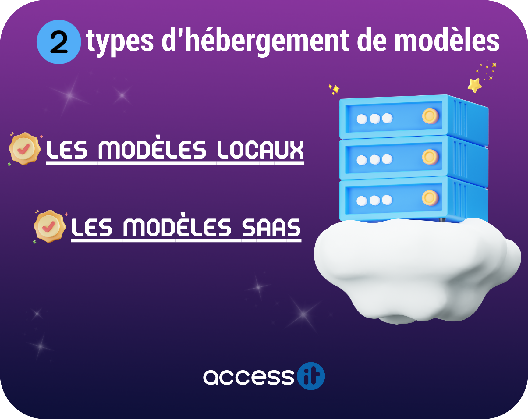 Deux types d'hébergement de modèles