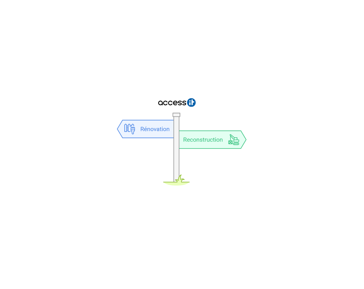 Rénover ou reconstruire une application : comment choisir ?